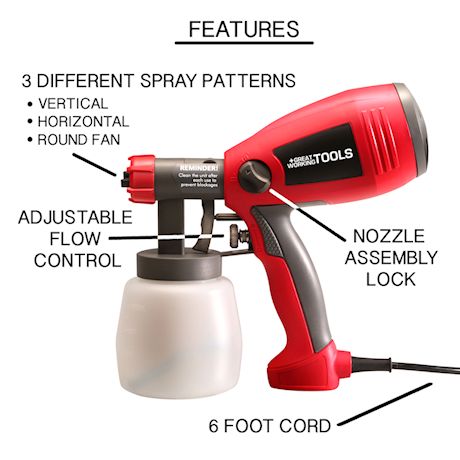 Great Working Tools Paint Sprayer, 400 Watt Power Home Spray Gun for Paint Stain Crafts Home Improvement Hand-Held Light Weight